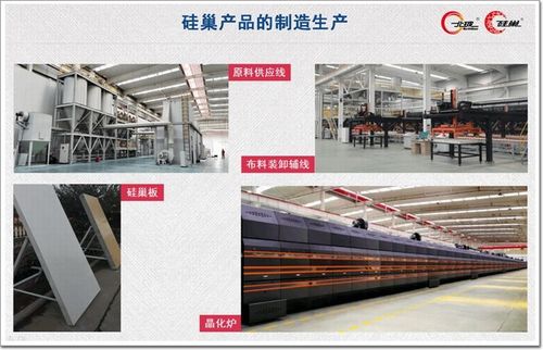 疫情之后,转机何在 北玻硅巢,促进建筑业转型升级